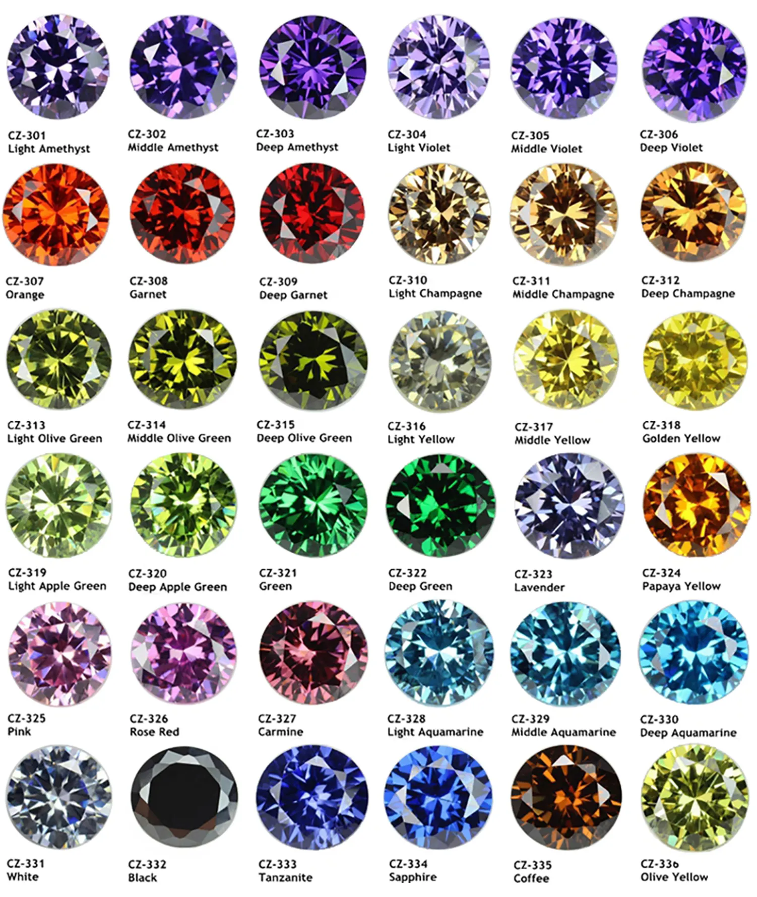 Xygems pietre sciolte colorate di forma rotonda Birthstone imitazione sintetica Cubic zirconia