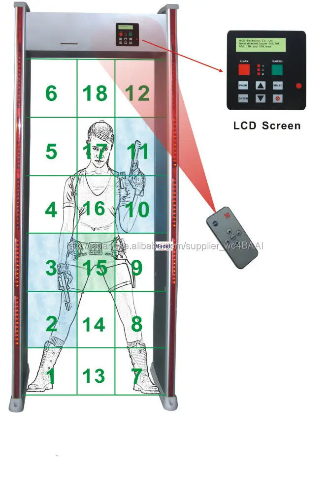 LCD は 18 検出の地帯のデジタル戸枠の金属探知器/通り抜け通路の金属探知器を選別します