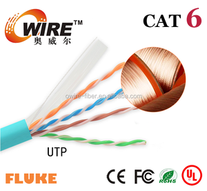 Prix usine UL/ISO liste solide T568B <span class=keywords><strong>rj45</strong></span> cat5e cat6 ethernet <span class=keywords><strong>câble</strong></span> <span class=keywords><strong>croisé</strong></span> - Product Image 1