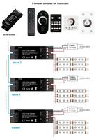 Interruptor Dimmer LED Monocromático PWM de 1 Canal RF 25A 300W 600W SZ100 SYNC para Señalización