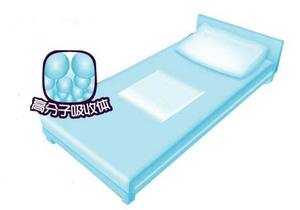 Usine Prix Thibaude Adulte Senior Soins Infirmiers L'incontinence <span class=keywords><strong>Urinaire</strong></span> 60X60cm - Product Image 6