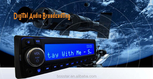 เครื่องเล่น Mp3เครื่องเสียง<span class=keywords><strong>รถ</strong></span>ยนต์แบบแผงตายตัว12V 24V เครื่องเล่นแบบมีช่อง<span class=keywords><strong>ดู</strong></span>เต็มจอ LCD BT USB TF วิทยุ FM - Product Image 3