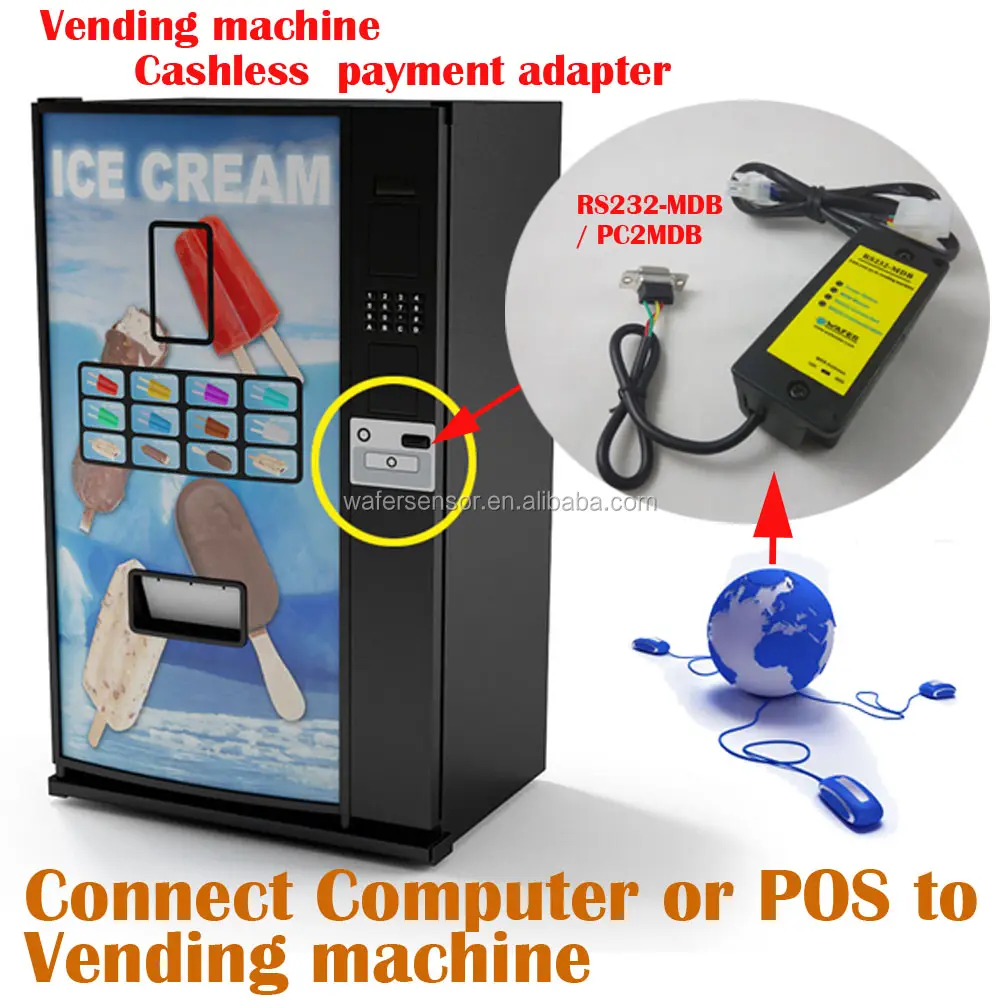 小型自動販売機キャッシュレス支払いアダプター/PCコンピューターから自動販売機/PC2MDB/RS232-MDB