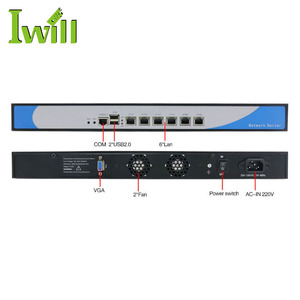 Thiết bị định tuyến 1u8l Chassis VPN máy chủ B85 tường lửa 6 Lan - Product Image 6