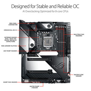 Placa base para juegos ASUS Intel Z390 64GB <span class=keywords><strong>DDR4</strong></span> usada con enchufe Intel <span class=keywords><strong>1151</strong></span> 9th / 8th - Product Image 3