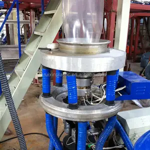 Single Layer Rotary Die-Head Plastic Film Blowing Machine Price