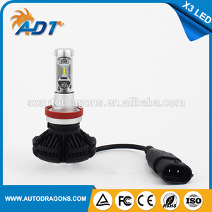 Aseguramiento de la calidad 9005 hb3 led de niebla lámpara de la linterna para el coche - Product Image 6