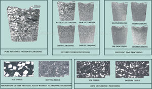 อุปกรณ์การกลั่นและการกระจายเม็ดโลหะอัลตราโซนิคเม็ดแมกนีเซียมละลาย-การกลั่น - Product Image 3