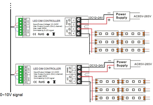 1*25a, 0-10v señal <span class=keywords><strong>de</strong></span> control analógica dimmer, hx-sz200-0-10v atenuador <span class=keywords><strong>de</strong></span> <span class=keywords><strong>luz</strong></span> led, la tira <span class=keywords><strong>de</strong></span> led atenuador <span class=keywords><strong>de</strong></span> <span class=keywords><strong>luz</strong></span>, ce, rohs - Product Image 4