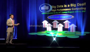 Sistema de proyección holográfica, presentación holográfica con un conjunto de película Holo como 45 grados - Product Image 4