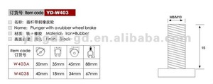 Nylon roulettes roues roulettes de meubles jambes du cabinet petite de <span class=keywords><strong>roulette</strong></span> - Product Image 6