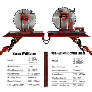 High efficiency <span class=keywords><strong>and</strong></span> accurate mixed concrete wall cutting machine track <span class=keywords><strong>VI</strong></span> - Product Image 4