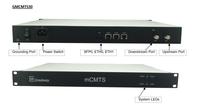 Équipement de radiodiffusion radio et télévision de haute qualité Mini CMTS intérieur chinois EURO DOCSIS 3.1 & 3.0 GmCMTS30