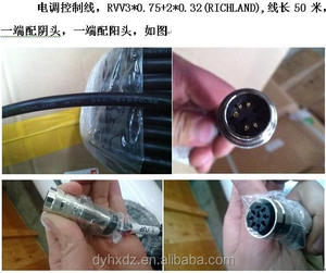 Cables de Control Remoto OEM ZTE <span class=keywords><strong>Comba</strong></span> Kathrein para Controlador RCU - Product Image 2