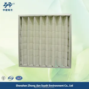 Personalizado painel primário F8 filtro de esponja do filtro de ar para ar condicionado