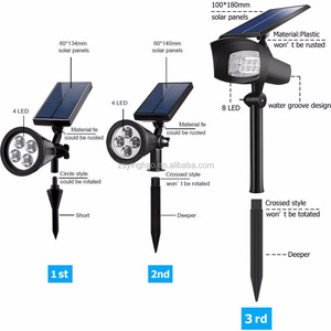 <span class=keywords><strong>Projecteur</strong></span> à l'énergie <span class=keywords><strong>solaire</strong></span>, 8led, 400 Lumens, ajustable - Product Image 4