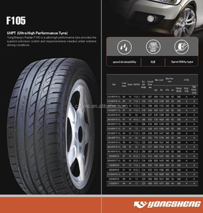 Roadking पीसीआर टायर अच्छी गुणवत्ता कार टायर निर्माण 155/65R14 165/60R14 175/65R14 - Product Image 3