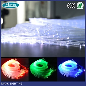 750M/Cuộn Nhựa Lấp Lánh Sợi Quang Ánh Sáng Thác Nước Rèm Sử Dụng 1.0Mm Sáng Sợi Quang Với Rõ Ràng PVC Bìa - Product Image 3