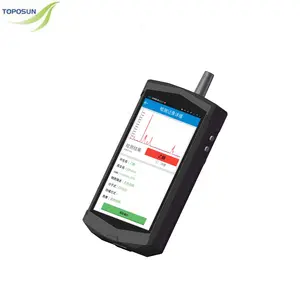 TPS-ATR6500 Handheld Raman Spectrometer The 4th Generation 785nm Handheld Raman Analyzer