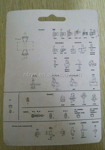 Universal <span class=keywords><strong>Thermocouple</strong></span> สำหรับเครื่องทำน้ำอุ่นแก๊ส - Product Image 4