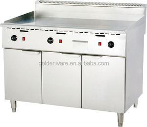 Piastra Elettrica Professionale Mini Commerciale, Best Seller all'Ingrosso - Product Image 5