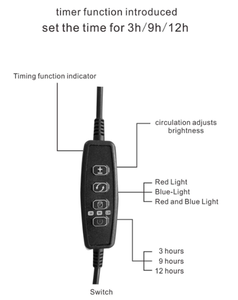 18 W cisne Flexible USB cargador de 360 grados LED Clip lámpara de escritorio <span class=keywords><strong>para</strong></span> el crecimiento vegetal - Product Image 6