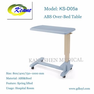 Precio barato <span class=keywords><strong>de</strong></span> calidad superior ABS <span class=keywords><strong>de</strong></span> <span class=keywords><strong>cama</strong></span>, <span class=keywords><strong>Mesa</strong></span> <span class=keywords><strong>con</strong></span> <span class=keywords><strong>ruedas</strong></span> - Product Image 2