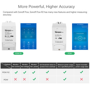 <span class=keywords><strong>Sonoff</strong></span> <span class=keywords><strong>Pow</strong></span> สวิตช์เปิด/ปิด WiFi RF ไร้สาย <span class=keywords><strong>R2</strong></span>,เครื่องวัดวัตต์มิเตอร์แบบเรียลไทม์ใช้พลังงาน16A วัตต์โมดูลสมาร์ทโฮม3500W - Product Image 3