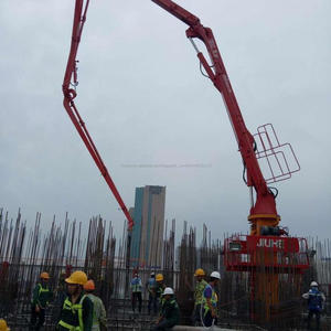 JH marca de escalada estacionario hidráulico boom colocación de concreto <span class=keywords><strong>en</strong></span> el piso <span class=keywords><strong>en</strong></span> el elevador para <span class=keywords><strong>la</strong></span> <span class=keywords><strong>venta</strong></span> - Product Image 2
