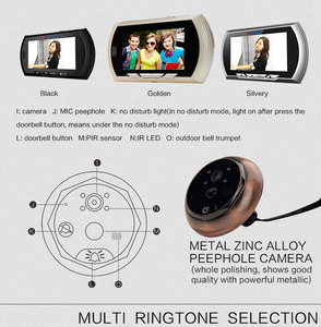 Hight Qualität 2,8 zoll drahtlose türspion Kunststoff digitale türspion viewer für Home security BS-MK07A - Product Image 3