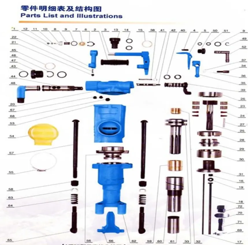 Phụ Tùng Máy Khoan Đá Bằng Khí Nén Cho Búa Khoan