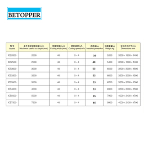 Marmorstein bruch verwendet Kettensäge für Stein - Product Image 6