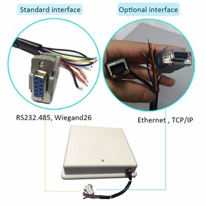 High Quality Wireless Uhf <strong>Rfid</strong> <strong>Reader</strong> for Auto Access Control - Product Image 3