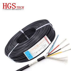 300 V AWM 2464 3 1.5mm Flexible Fil De Cuivre Nu Câble Prix - Product Image 6