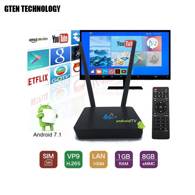 How to Choose the Best 4G LTE Android TV Box for Streaming Anywhere