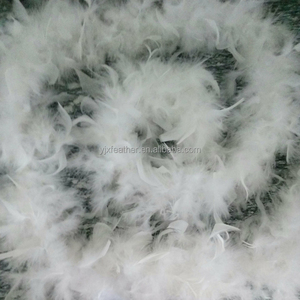 Plumas de Chandelle de pavo <span class=keywords><strong>blancas</strong></span> <span class=keywords><strong>baratas</strong></span> al por mayor para disfraces de boda y carnaval - Product Image 4