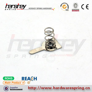 Llegar a <span class=keywords><strong>la</strong></span> norma de calidad de alta anti- moho de <span class=keywords><strong>la</strong></span> batería de <span class=keywords><strong>la</strong></span> bobina de <span class=keywords><strong>la</strong></span> <span class=keywords><strong>primavera</strong></span> - Product Image 1