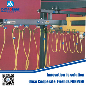 Sistema de riel de vía rígida KBC para grúa de puente aéreo de viga única ergonómica ligera <span class=keywords><strong>Ergo</strong></span> precio Eot - Product Image 6