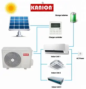 Inverter Off-Grid Solar air conditioner cooling and heating Hybrid model 220-240/1Ph/60Hz with heat pump / High efficiency