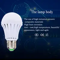 IPROI Energie sparende wiederauf ladbare Not licht lampe Haushalts beleuchtung e11 Smart LED-Lampe