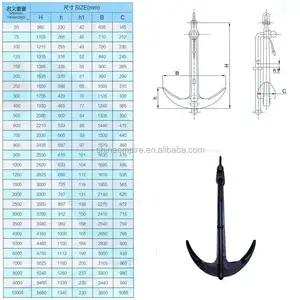 Âncora marinha do navio marinho de alta qualidade para barco com certificados