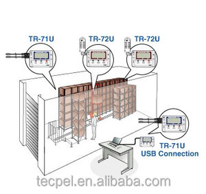 Thermo-logger sans fil WiFi USB TECPEL T&D TR-71wb à 2 canaux avec écran LCD et résolution de 0,1°C - Product Image 4