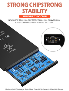 โรงงานเซินเจิ้น OEM <span class=keywords><strong>แบ</strong></span><span class=keywords><strong>ต</strong></span>เตอรี่โทรศัพท์ดิจิ<span class=keywords><strong>ต</strong></span>อล Li-polymer ใหม่ล่าสุดสําหรับแบตเตอรี่ <span class=keywords><strong>iphone</strong></span> <span class=keywords><strong>7</strong></span> <span class=keywords><strong>Plus</strong></span> - Product Image 2