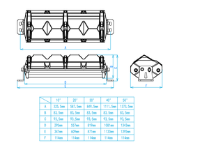 Barre lumineuse adaptative Aurora <span class=keywords><strong>30</strong></span>'' Feux de jour RGB LED Lumière tout-terrain - Product Image 4