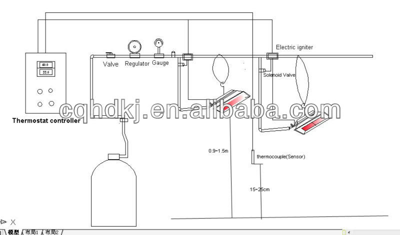 Pig Infrared Chicken Coop Heater Energy Saving Chick Gas Brooder THD6806