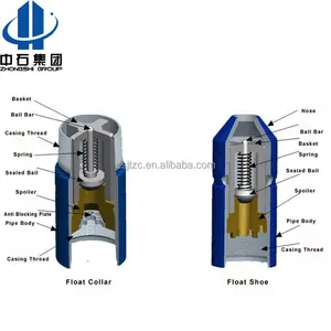 <span class=keywords><strong>API</strong></span>ケーシングフロートカラーとフロートシュー<span class=keywords><strong>API</strong></span>ポータブルタイプ油田セメント掘削装置 - Product Image 1