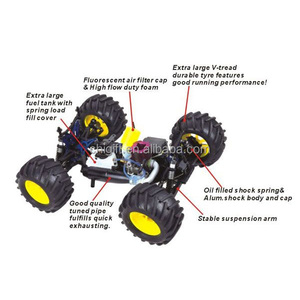 HiSpeed 1/8th ชั่ง RC <span class=keywords><strong>Nitro</strong></span> ปิดถนนรถบรรทุกมอนสเตอร์94083 - Product Image 6
