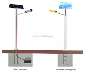 Mars Solar Road Light 60W También para uso doméstico Led Street Light Wit Pole - Product Image 2