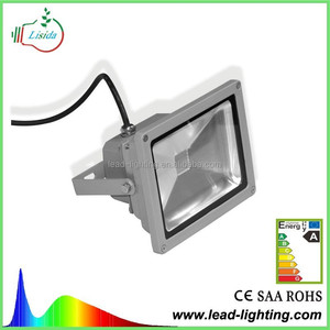 2015 <span class=keywords><strong>del</strong></span> poder más elevado llevó la luz de inundación exterior barco de pesca llevó la luz de inundación - Product Image 5