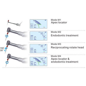Moteur électromoteur dentaire électrique avec écran LCD, appareil pour mesurer les dents, modèle <span class=keywords><strong>c</strong></span>-<span class=keywords><strong>smart</strong></span> + sans localisateur réglables - Product Image 5